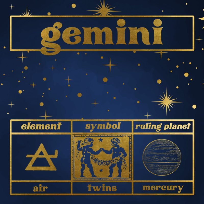 gemini zodiac gift box set 610269