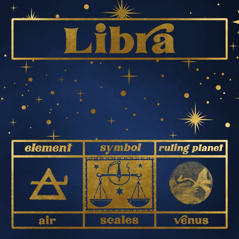 libra zodiac gift box set 997128