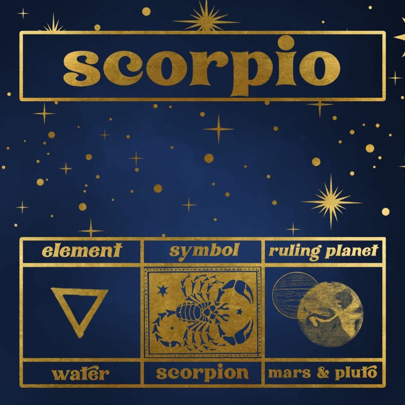 scorpio zodiac gift box set 150231